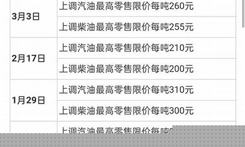 原油价格多少钱一吨2023年11月最新价