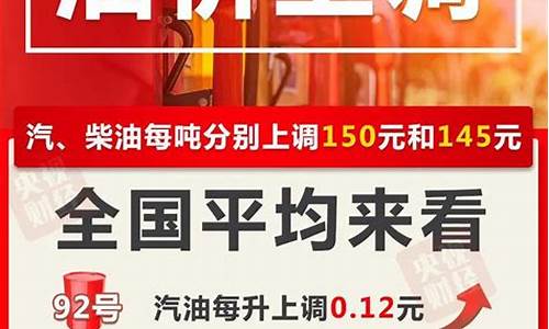 四川汽油价格调整最新消息表_四川汽油价格最新调整最新消息