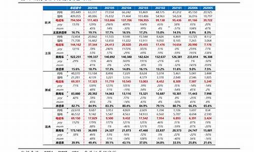 今日93号汽油价格行情_今日93号汽油价格多少钱一升