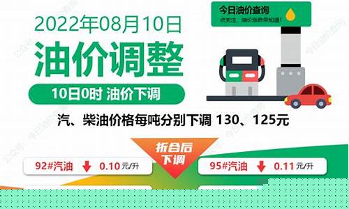 95号汽油油价调整时间最新_95号汽油油价调整最新消息内蒙古