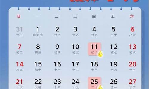 油价调整预期_油价调整预计