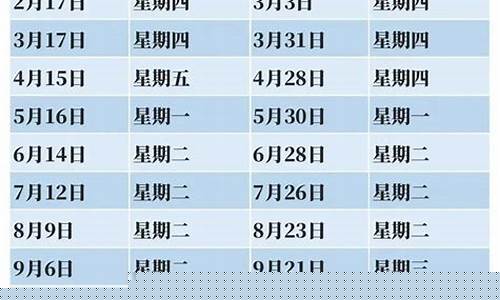 2021汽油价格表最新价格_2022汽油价格调整最新消息时间表最新