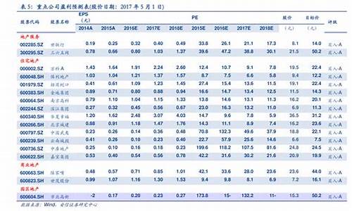 2020年全年汽油价格表图片_2020年全年汽油价格表