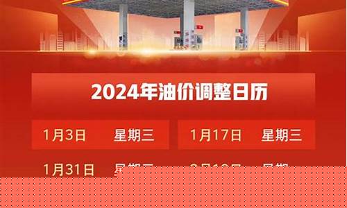 2024年山东油价调整时间表及价格_山东历史油价查询