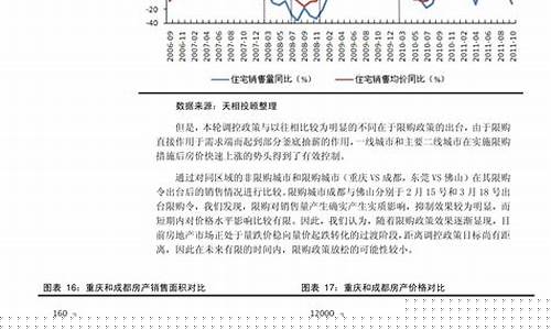 2022年湖南油价时间表一览表_湖南油价多少