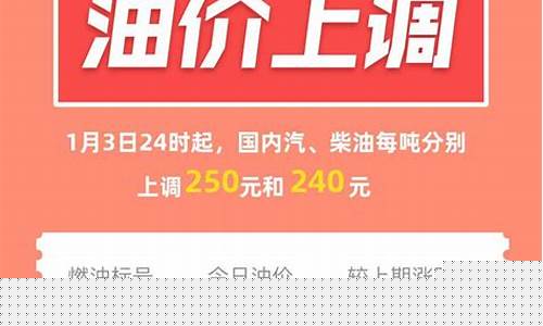 安徽省油价调整_2023年安徽油价调整时间表一览表