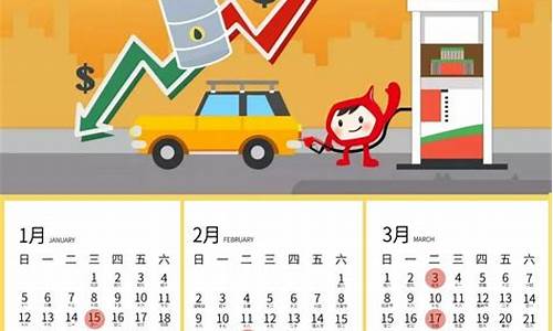 21年油价走势_21年油价调整时间表最新