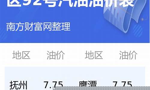 今日油价湖北92号汽油价格_湖北今日油价95汽油价格