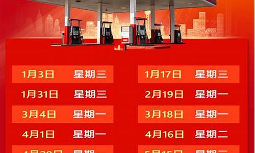 油价调整时间窗口_油价调整时间窗口最新消息