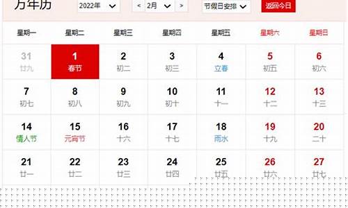 2022年4月15日油价调整_4月15日油价调整最新消息价格