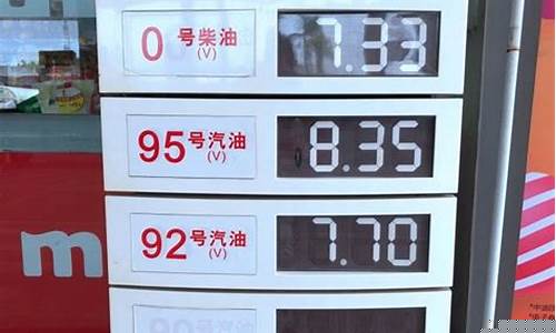加油站油价调整最新消息_加油站油价查询今天