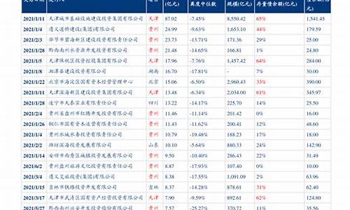 最新油价调整最新预测_油价调整最新预测消息闽南网