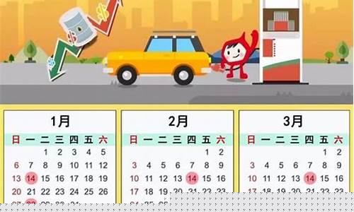 2019油价调整时间窗口_2019油价变动表