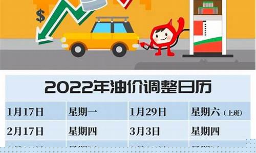 天津汽油价格调整时间最新消息表_天津 汽油 价格