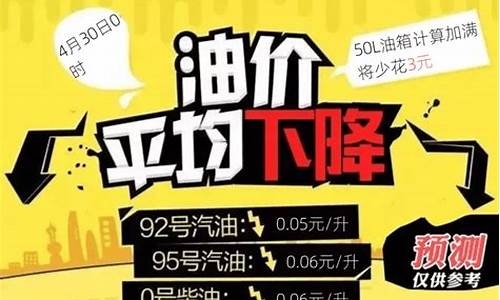 油价今晚24时下调11月14最新价格走势_油价11月19日