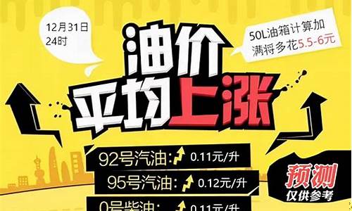 现在加一箱油多花多少钱_油价上涨5后加一箱油比原来多花20元