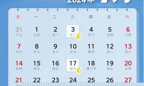 油价调整最新消息11月4日_油价调整时间11月