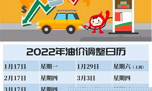 汽油 价格 调整_汽油价格调整记录
