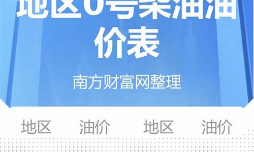 0号柴油今日多少钱一升呢最新_0号柴油今日多少钱一升呢最新价