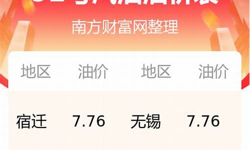 今日汽油价格多少钱每升_今日汽油价格是多少钱