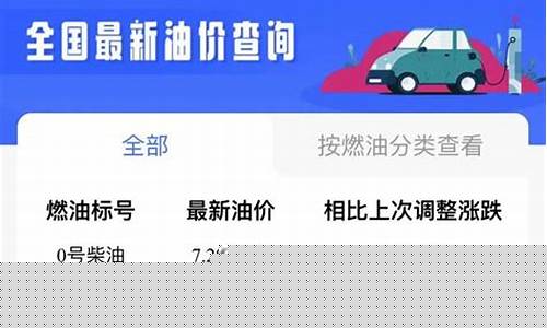 成都油价今日价格92_成都今日油价95汽油价格表