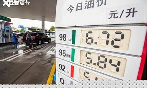 油价调整窗口期是几号_油价调整窗口期多长